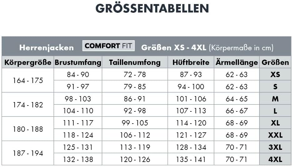 Chemise de Travail Blanc Modifiée – Image 6